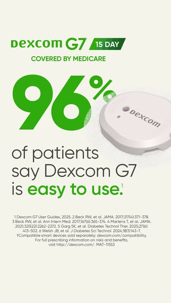 The ad promotes the Dexcom G7, a 15-day continuous glucose monitoring (CGM) system covered by Medicare. It highlights th