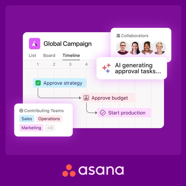 This ad promotes Asana as a tool for managing global campaigns. It highlights features like timeline views, team collabo