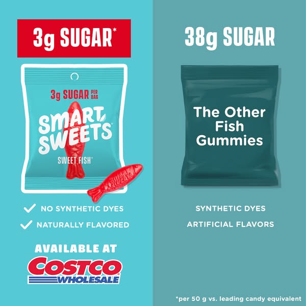 A side-by-side comparison of SmartSweets and a competitor gummy product, emphasizing the lower sugar and lack of synthet