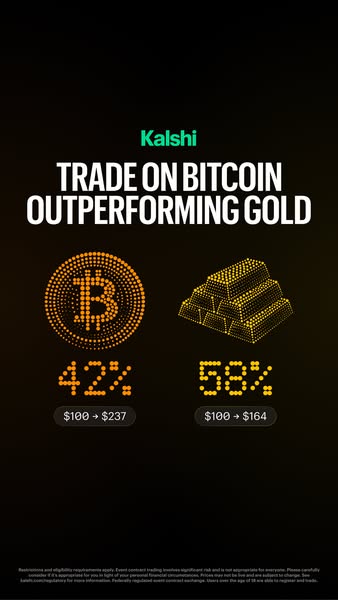This image ad presents Kalshi as a platform to trade on Bitcoin outperforming Gold. It uses a visual comparison of each 