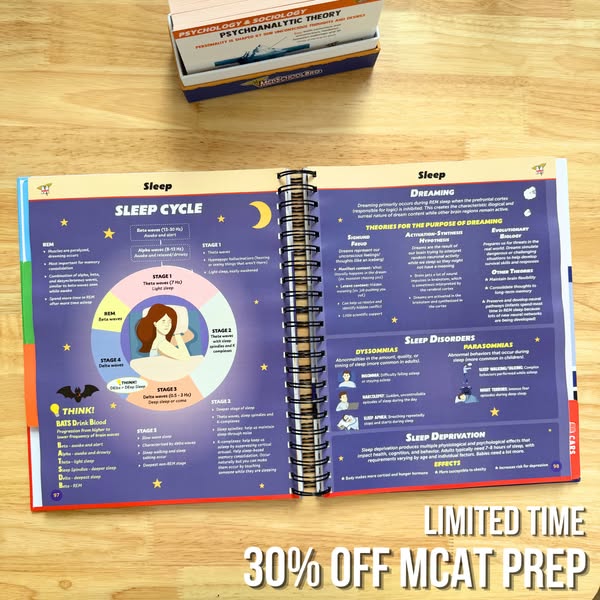 MedSchoolBro ad