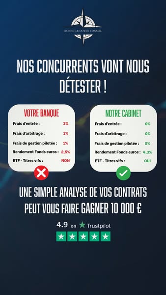 Bonnet & Doyen Conseil ad