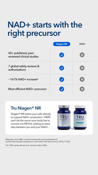 This ad uses a table to show the scientific backing and efficiency of Tru Niagen NR compared to NMN, highlighting how Tr