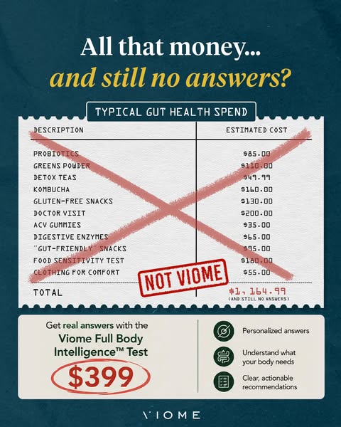 This ad highlights the frustration of spending money on various gut health products and still not getting answers, then 