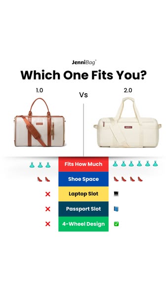 myjennibag ad