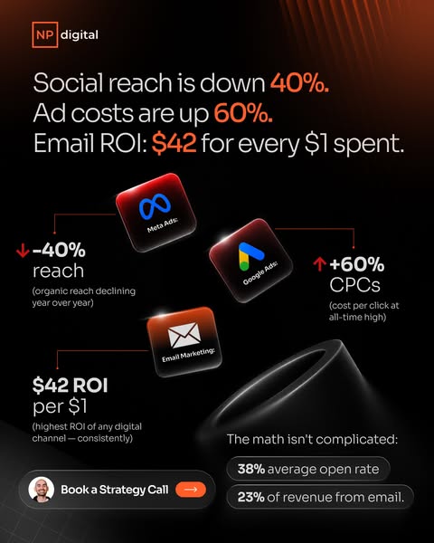 Neil Patel ad