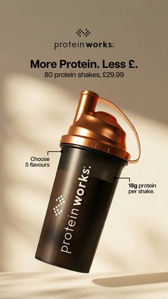 This image ad showcases Protein Works protein shakes, highlighting the value of more protein for less money. It features