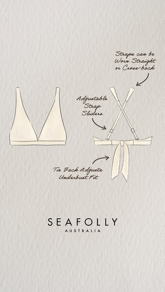 This image ad uses a technical drawing style to call out the functional features of a Seafolly bikini top. The ad uses l