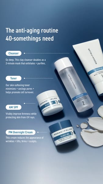 This ad for Rodan + Fields skincare promotes the anti-aging routine needed for 40-somethings. It highlights the cleanser