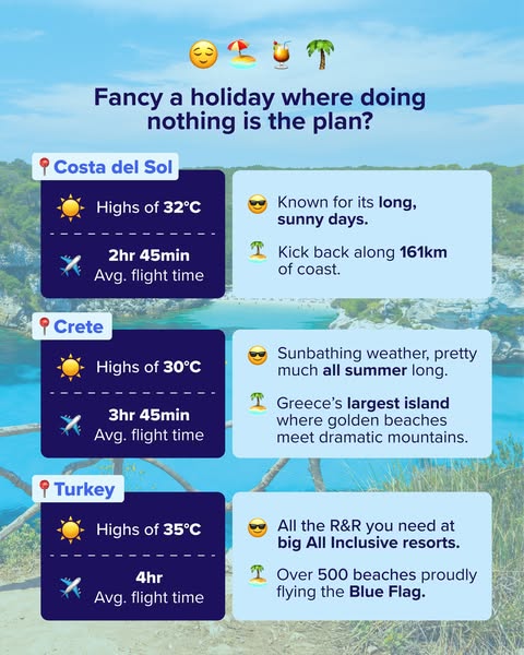This ad promotes vacations to three destinations, Costa del Sol, Crete and Turkey, highlighting the highs in temperature
