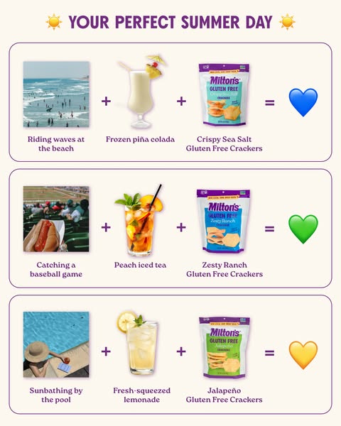 eatmiltons ad